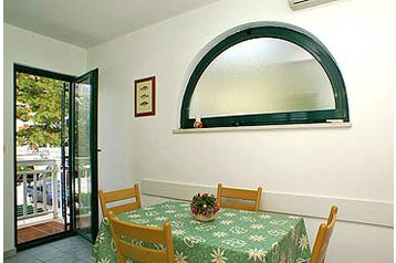 Hrvatska Privát Drvenik, Eksterijer